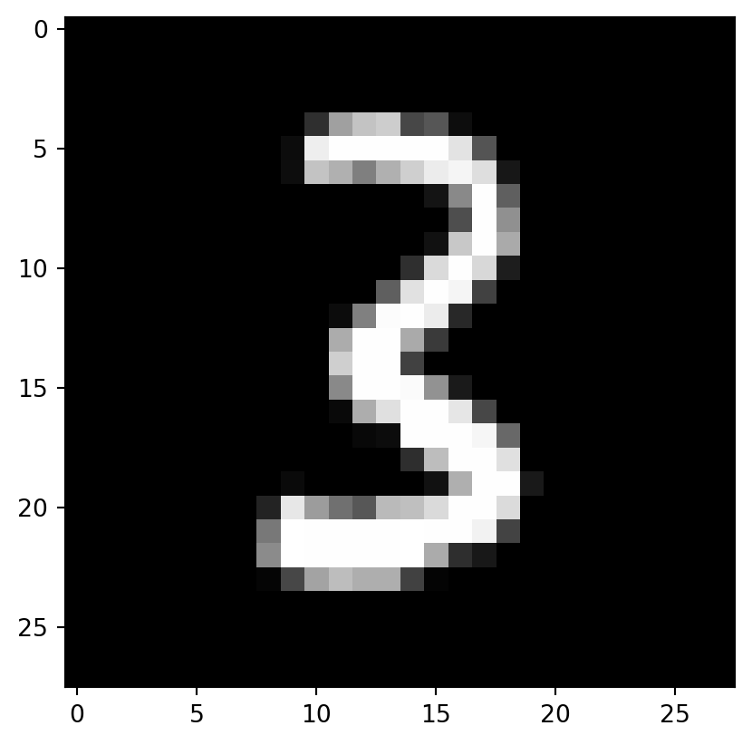 H’s notes - Deep Learning from the ground up - From tensor to multi ...